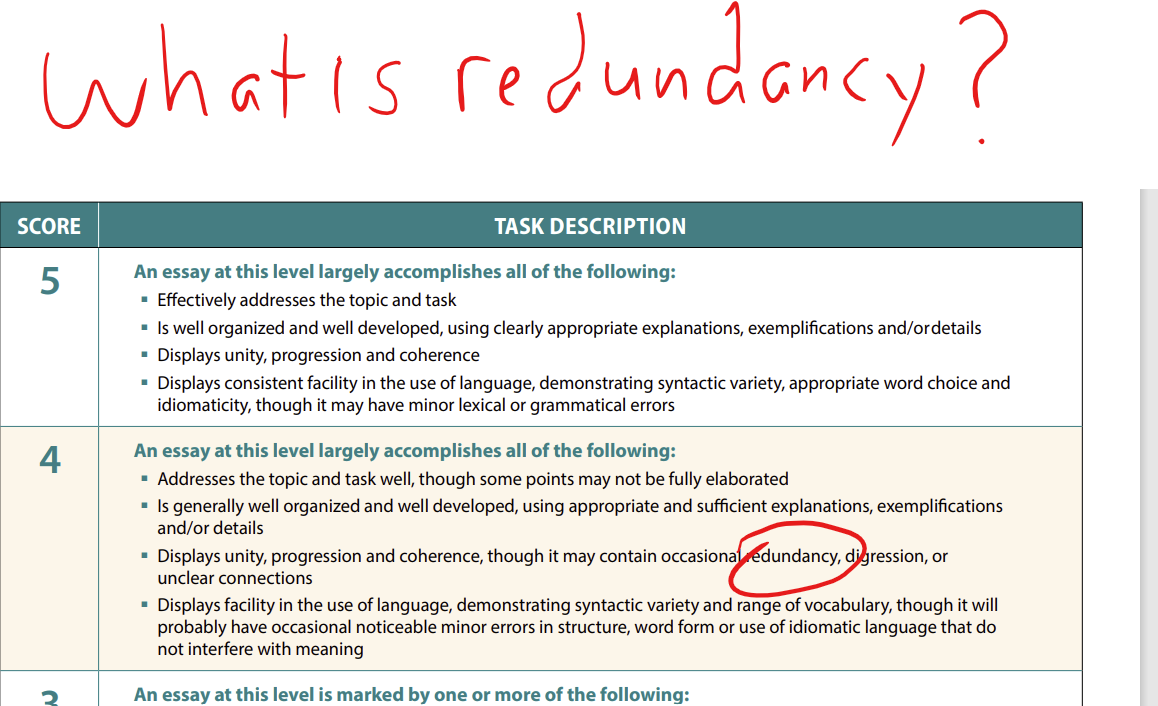 TOEFL Writing Redundancy Better TOEFL Scores Blog