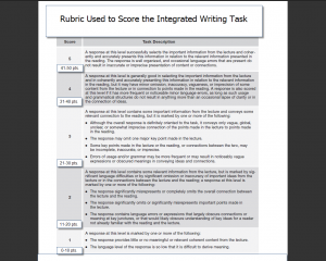 Read the rubric. TOEFL эссе. TOEFL структуры writing. Структура эссе TOEFL. Integrated writing TOEFL шаблоны.